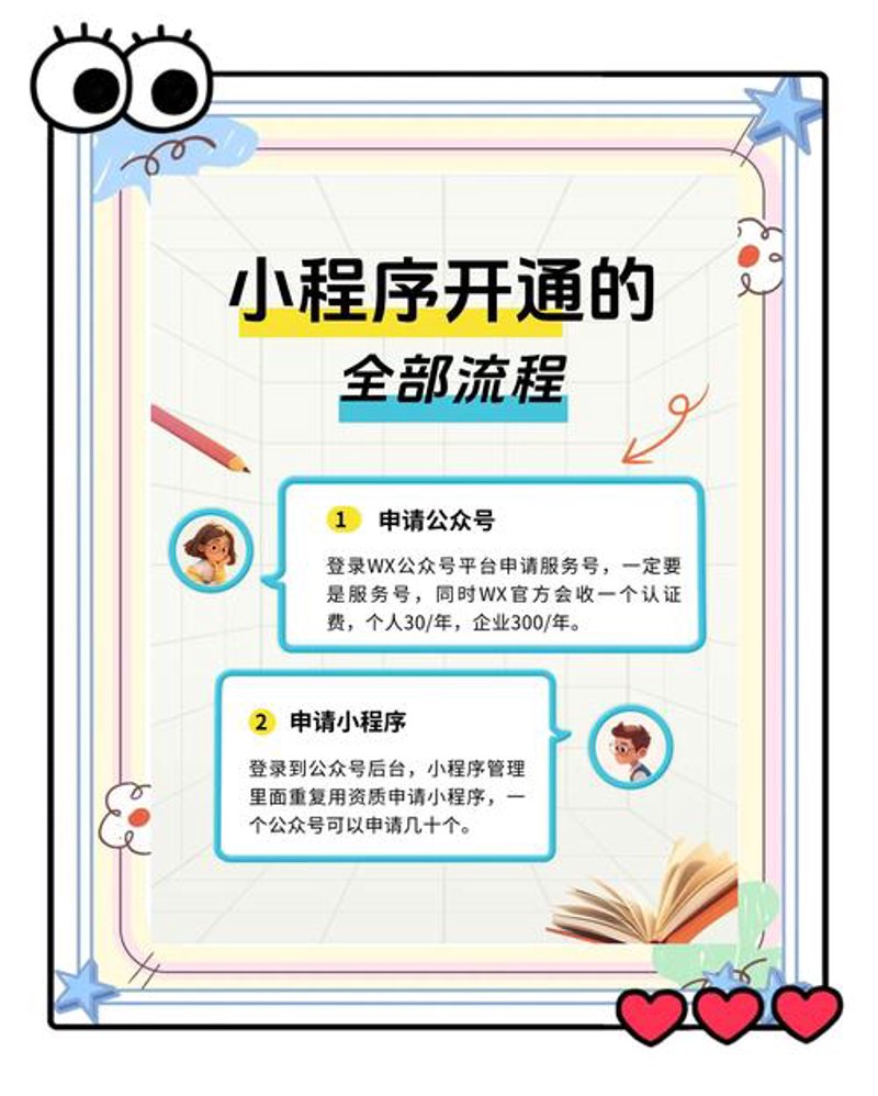 上海网站建设:打造品牌影响力的新引擎